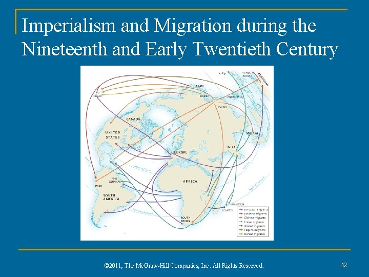 Imperialism and Migration during the Nineteenth and Early Twentieth Century © 2011, The Mc.