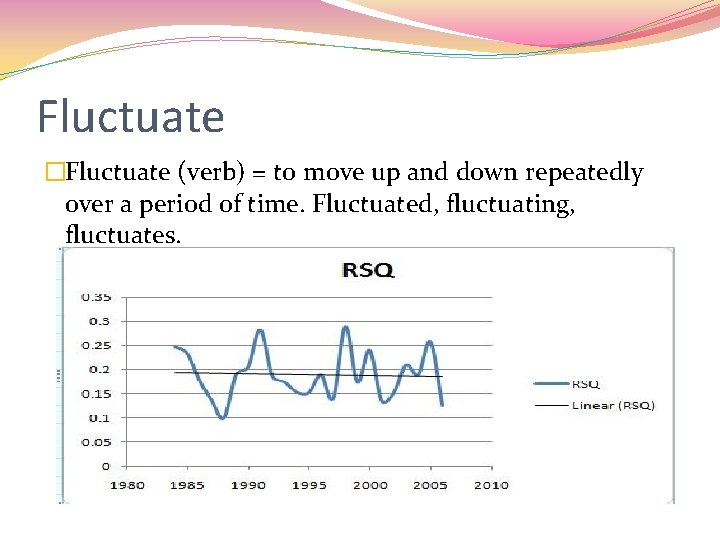 Fluctuate �Fluctuate (verb) = to move up and down repeatedly over a period of