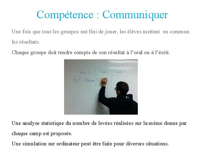 Compétence : Communiquer Une fois que tous les groupes ont fini de jouer, les