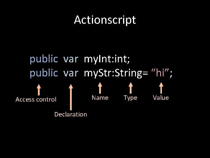 Actionscript public var my. Int: int; public var my. Str: String= “hi”; Access control