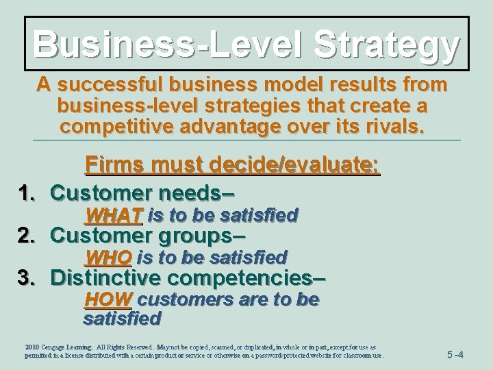 Business-Level Strategy A successful business model results from business-level strategies that create a competitive