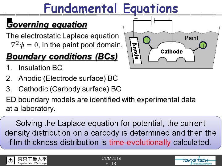 n Fundamental Equations + - Paint An o d e ＋ Cathode ＋ Solving