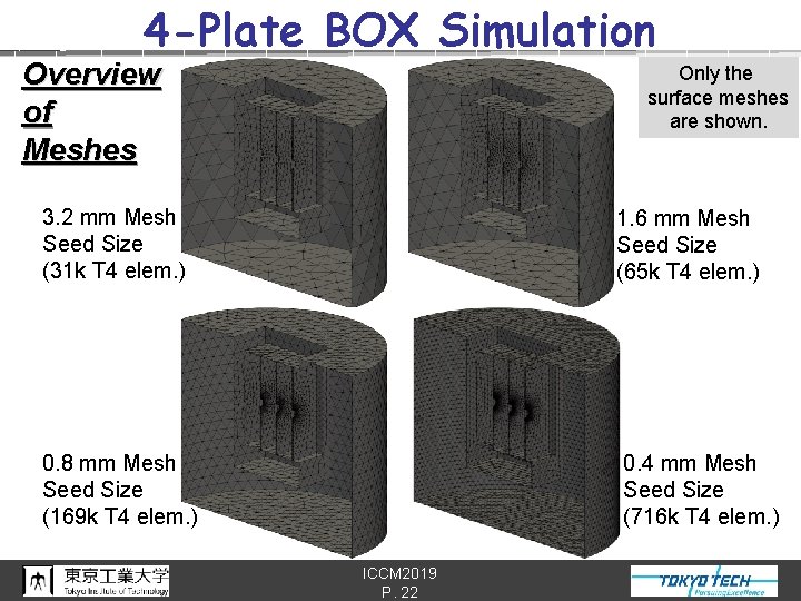 4 -Plate BOX Simulation Overview of Meshes Only the surface meshes are shown. 3.