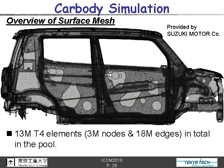 Carbody Simulation Overview of Surface Mesh Provided by SUZUKI MOTOR Co. n 13 M