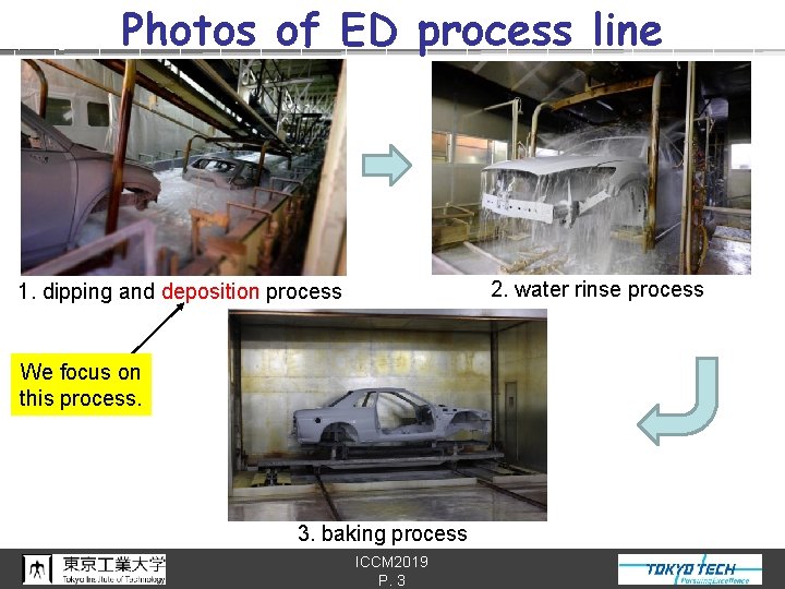 Photos of ED process line 2. water rinse process 1. dipping and deposition process