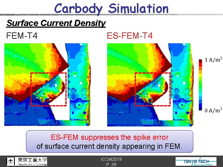 Carbody Simulation Surface Current Density FEM-T 4 　　ES-FEM-T 4 ES-FEM suppresses the spike error