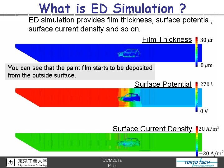 What is ED Simulation ? ED simulation provides film thickness, surface potential, surface current