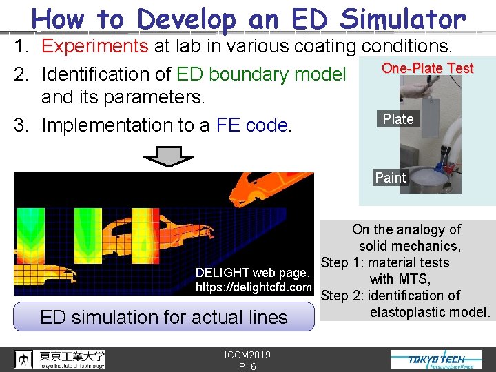 How to Develop an ED Simulator 1. Experiments at lab in various coating conditions.