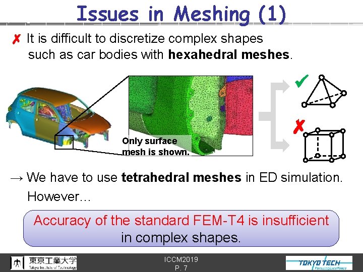 Issues in Meshing (1) ✗ It is difficult to discretize complex shapes such as