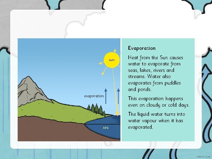 Evaporation sun evaporation sea Heat from the Sun causes water to evaporate from seas,