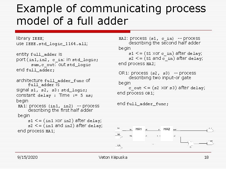 Example of communicating process model of a full adder library IEEE; use IEEE. std_logic_1164.