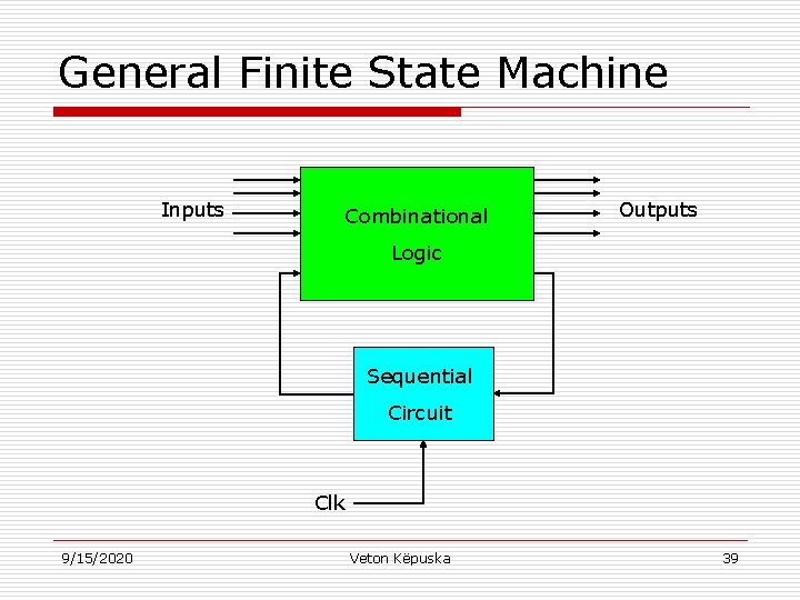 General Finite State Machine Inputs Combinational Outputs Logic Sequential Circuit Clk 9/15/2020 Veton Këpuska