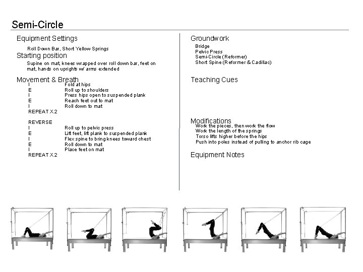 Semi-Circle Equipment Settings Roll Down Bar, Short Yellow Springs Starting position Supine on mat,