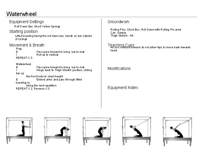 Waterwheel Equipment Settings Roll Down Bar, Short Yellow Springs Starting position Lifted kneeling facing