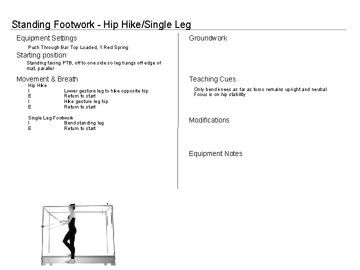 Standing Footwork - Hip Hike/Single Leg Equipment Settings Groundwork Push Through Bar Top Loaded,