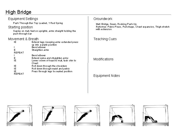 High Bridge Equipment Settings Push Through Bar Top Loaded, 1 Red Spring Starting position