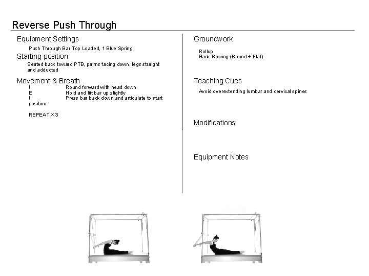 Reverse Push Through Equipment Settings Push Through Bar Top Loaded, 1 Blue Spring Starting