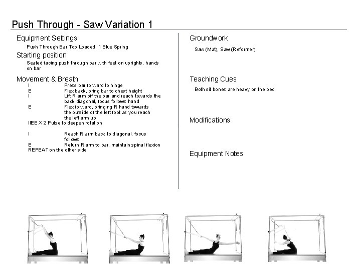 Push Through - Saw Variation 1 Equipment Settings Push Through Bar Top Loaded, 1