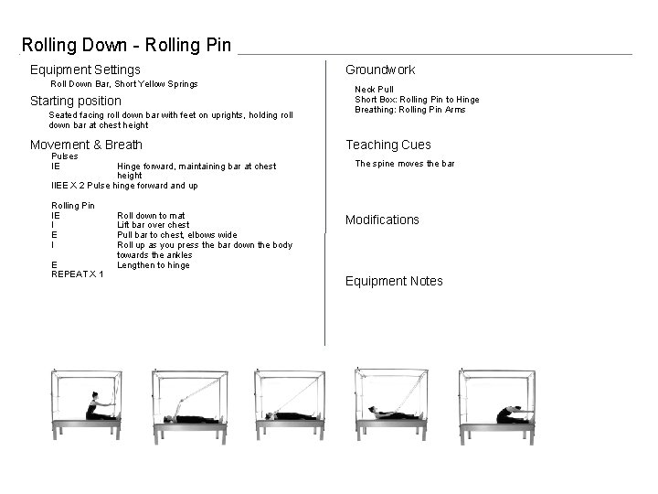 Rolling Down - Rolling Pin Equipment Settings Roll Down Bar, Short Yellow Springs Starting