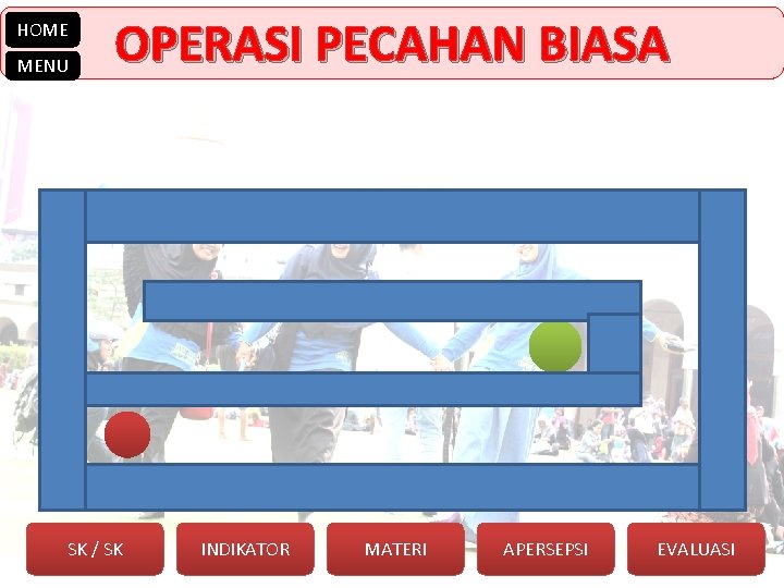 HOME MENU OPERASI PECAHAN BIASA SK / SK INDIKATOR MATERI APERSEPSI EVALUASI 