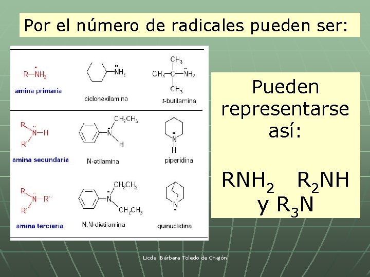 Por el número de radicales pueden ser: Pueden representarse así: RNH 2 R 2