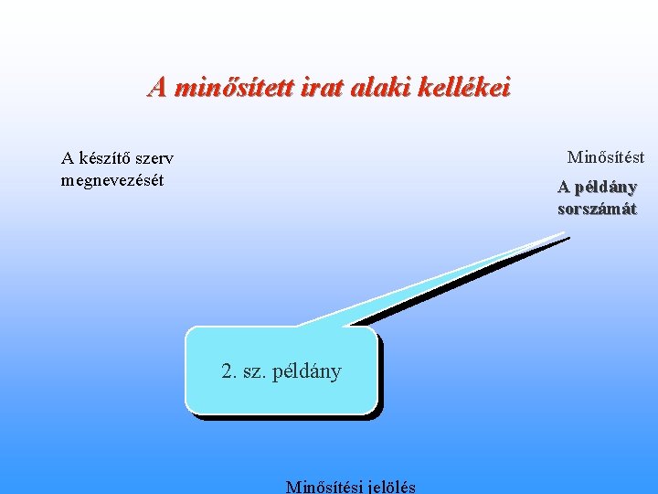 A minősített irat alaki kellékei Minősítést A készítő szerv megnevezését A példány sorszámát 2.