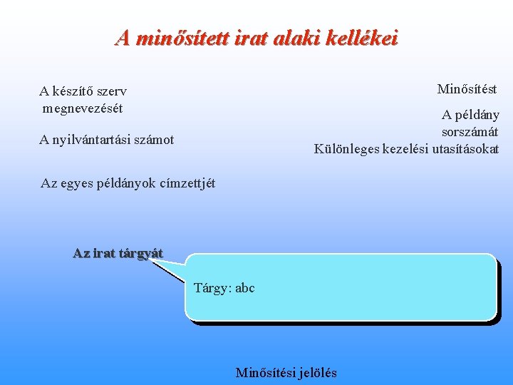 A minősített irat alaki kellékei Minősítést A készítő szerv megnevezését A példány sorszámát Különleges