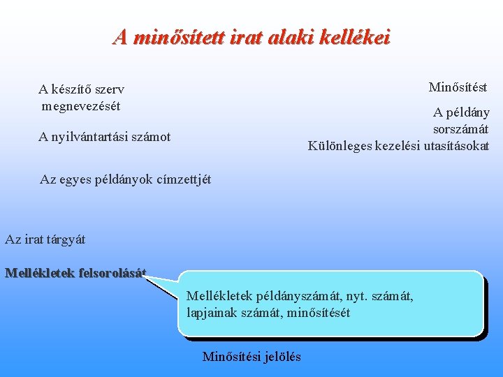 A minősített irat alaki kellékei Minősítést A készítő szerv megnevezését A példány sorszámát Különleges