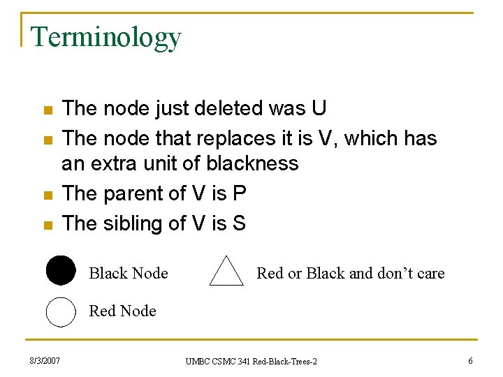 Terminology n n The node just deleted was U The node that replaces it
