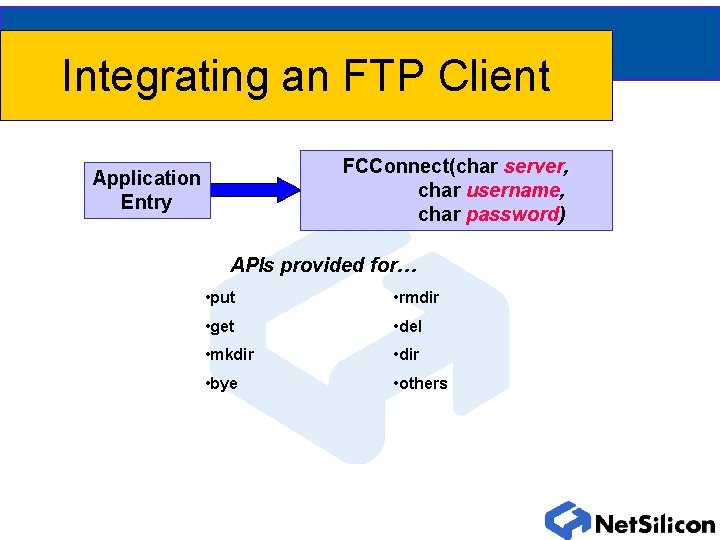 Integrating an FTP Client FCConnect(char server, char username, char password) Application Entry APIs provided