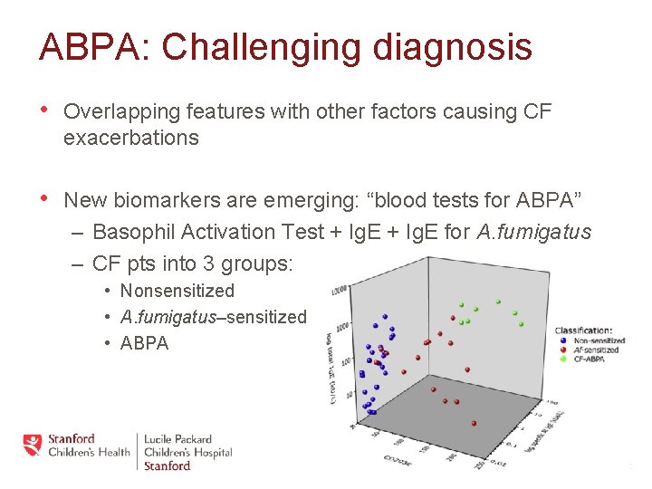 ABPA: Challenging diagnosis • Overlapping features with other factors causing CF exacerbations • New