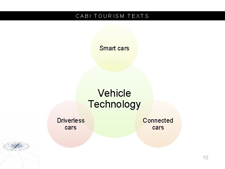 CABI TOURISM TEXTS Smart cars Vehicle Technology Driverless cars Connected cars 10 