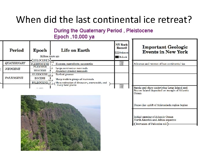 When did the last continental ice retreat? During the Quaternary Period , Pleistocene Epoch