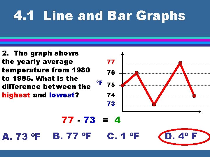 4. 1 Line and Bar Graphs 2. The graph shows the yearly average 77