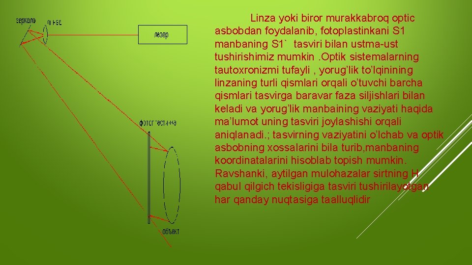 Linza yoki biror murakkabroq optic asbobdan foydalanib, fotoplastinkani S 1 manbaning S 1` tasviri