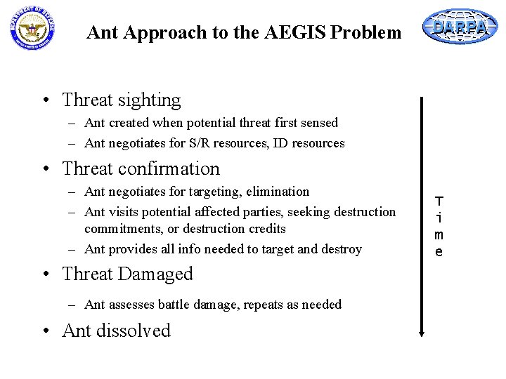 Ant Approach to the AEGIS Problem DARPA • Threat sighting – Ant created when