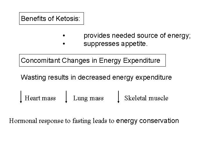 Benefits of Ketosis: • • provides needed source of energy; suppresses appetite. Concomitant Changes