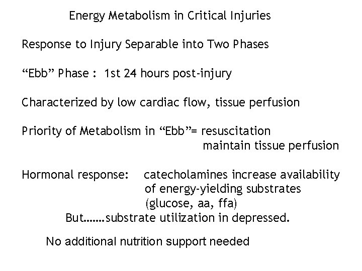 Energy Metabolism in Critical Injuries Response to Injury Separable into Two Phases “Ebb” Phase