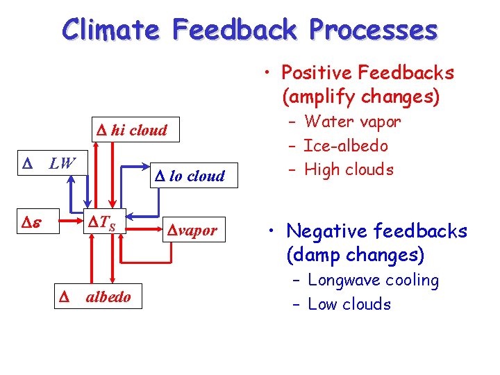 Climate Feedback Processes • Positive Feedbacks (amplify changes) D hi cloud D LW De