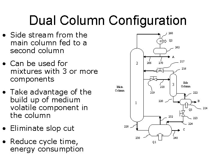 Dual Column Configuration • Side stream from the main column fed to a second