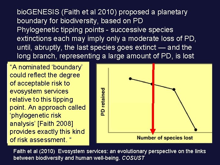 bio. GENESIS (Faith et al 2010) proposed a planetary boundary for biodiversity, based on
