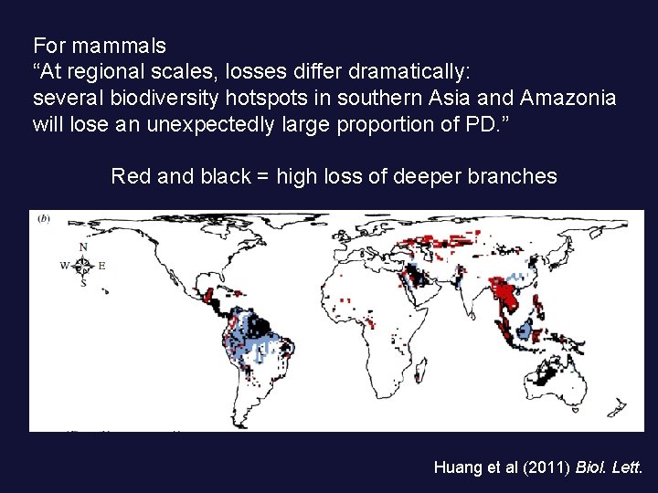 For mammals “At regional scales, losses differ dramatically: several biodiversity hotspots in southern Asia