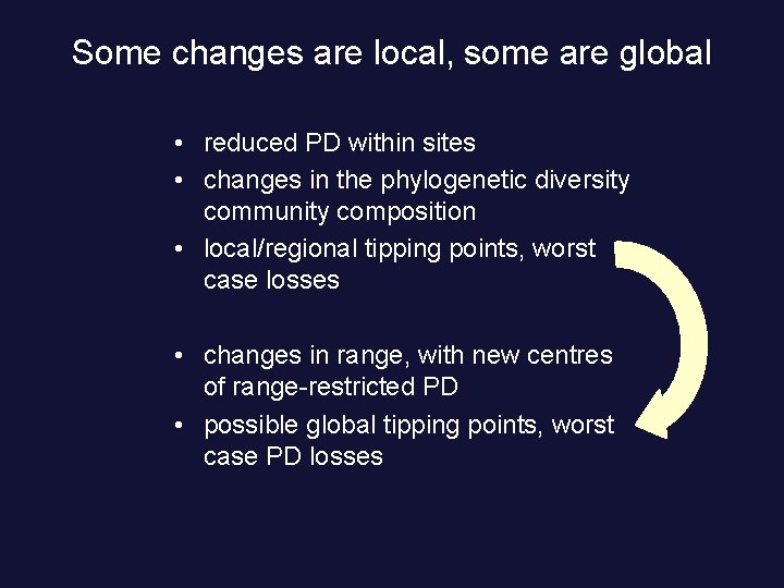 Some changes are local, some are global • reduced PD within sites • changes