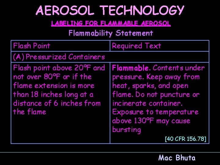 AEROSOL TECHNOLOGY LABELING FOR FLAMMABLE AEROSOL Flammability Statement Flash Point (A) Pressurized Containers Flash