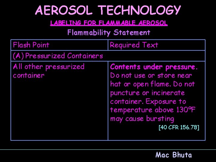 AEROSOL TECHNOLOGY LABELING FOR FLAMMABLE AEROSOL Flammability Statement Flash Point (A) Pressurized Containers All