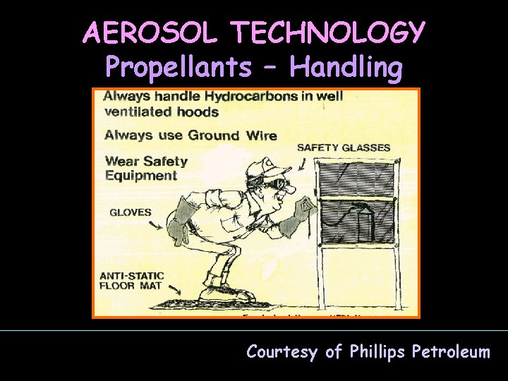 AEROSOL TECHNOLOGY Propellants – Handling Courtesy of Phillips Petroleum 