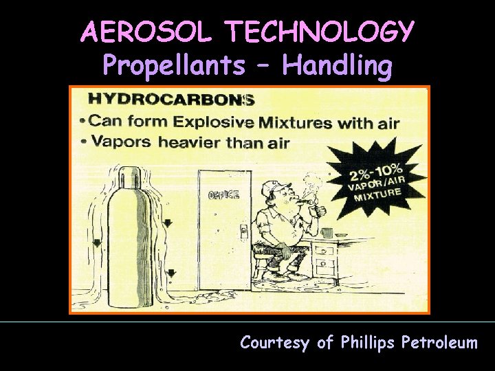 AEROSOL TECHNOLOGY Propellants – Handling Courtesy of Phillips Petroleum 