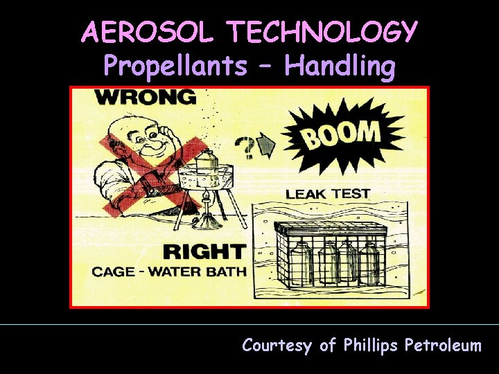 AEROSOL TECHNOLOGY Propellants – Handling Courtesy of Phillips Petroleum 