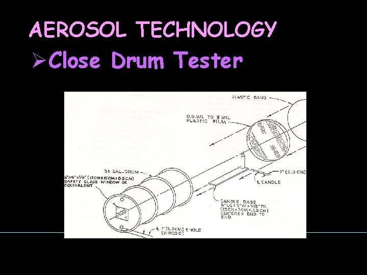 AEROSOL TECHNOLOGY ØClose Drum Tester 