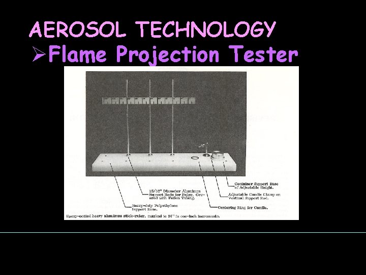 AEROSOL TECHNOLOGY ØFlame Projection Tester 